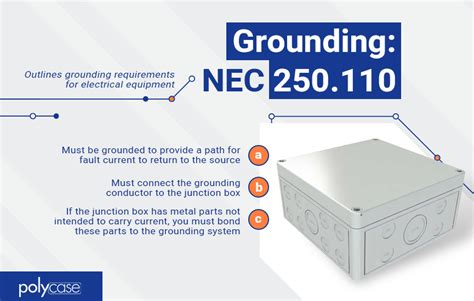 how to ground a plastic junction box|junction box grounding requirements.